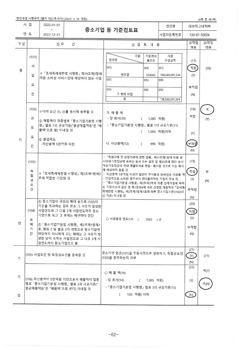 대보마그네틱] 분기보고서(일반법인)