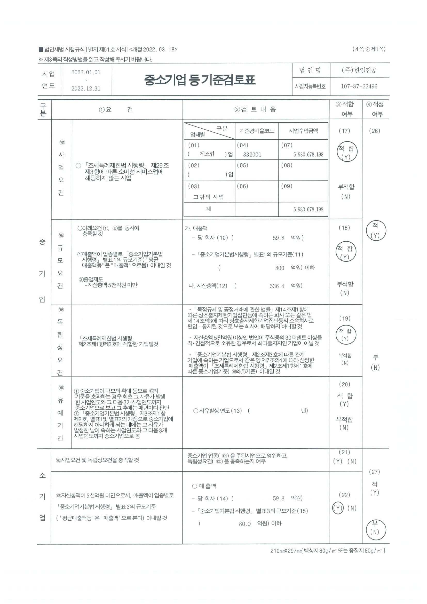 이미지: 중소기업 등 기준검토표_1