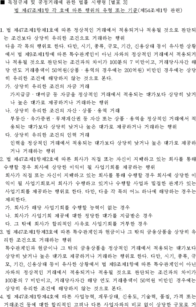 이미지: [별표 3] 법 제47조제1항 각 호에 따른 행위의 유형 또는 기준(제54조제1항 관련)(독점규제 및 공정거래에 관한 법률 시행령)