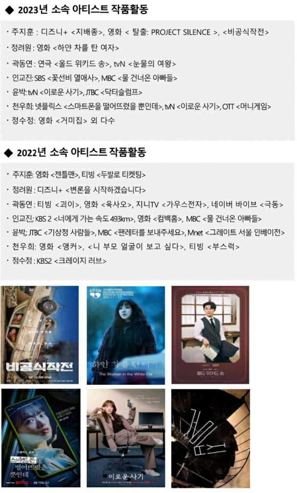 이미지: Artists Line-up
