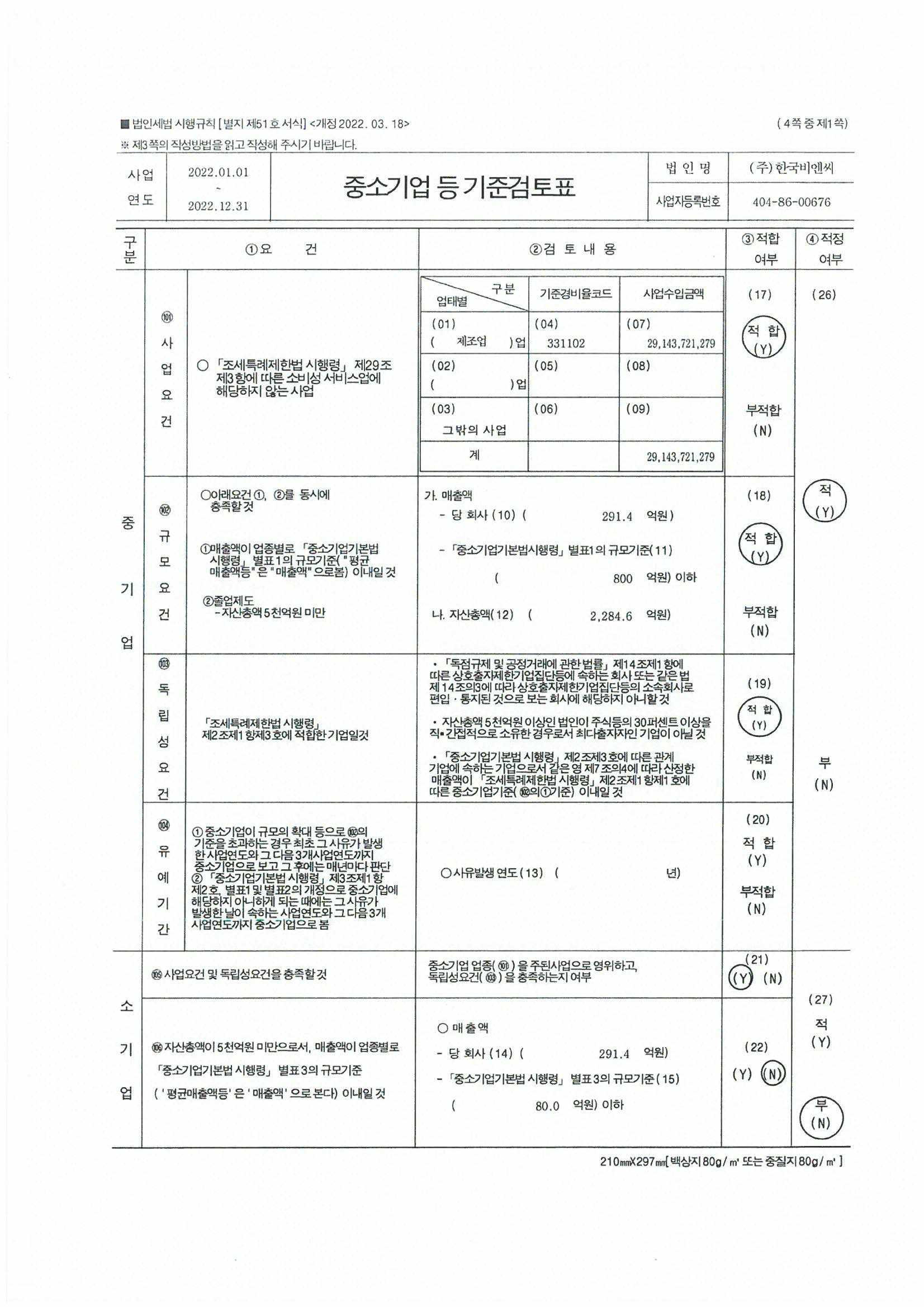 한국비엔씨] [정정]분기보고서(일반법인)