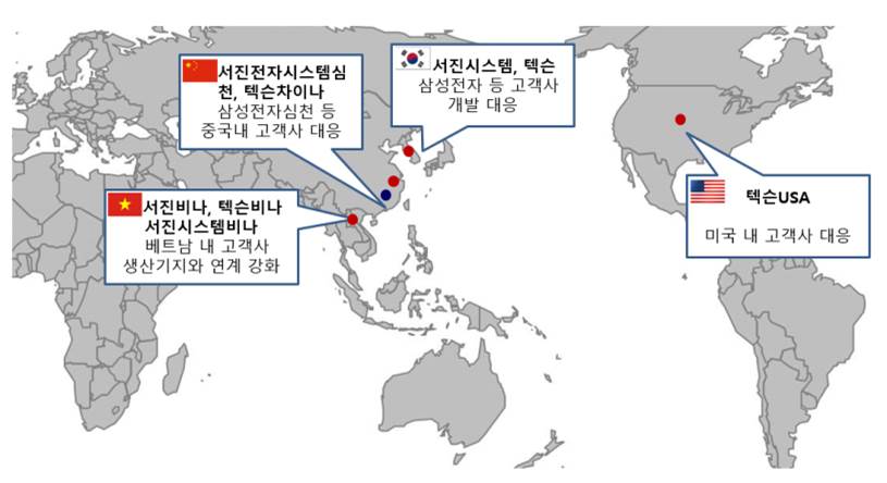 이미지: [글로벌 영업조직 현황]