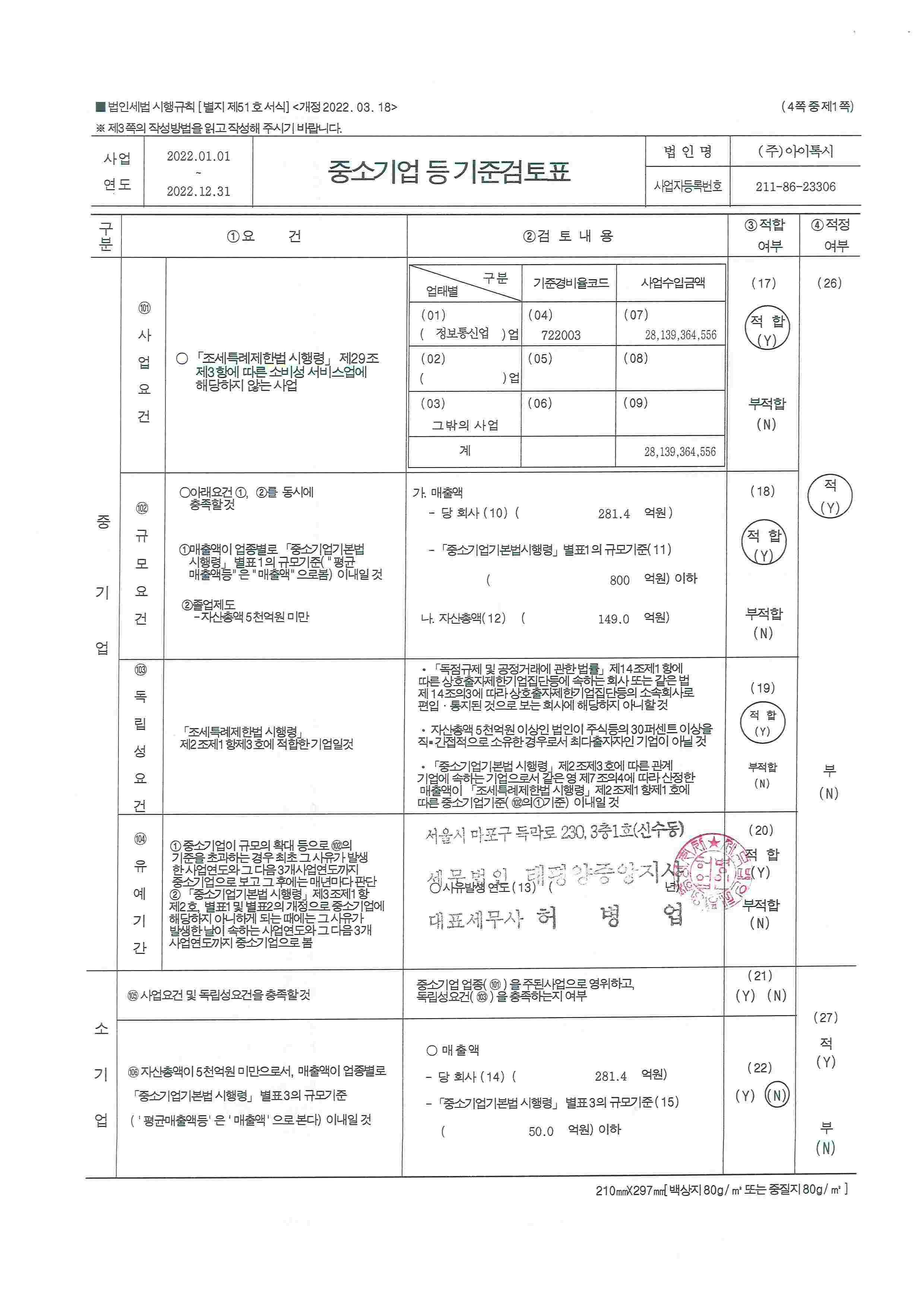 이미지: (주)아이톡시 중소기업기준검토표_2022_페이지_1