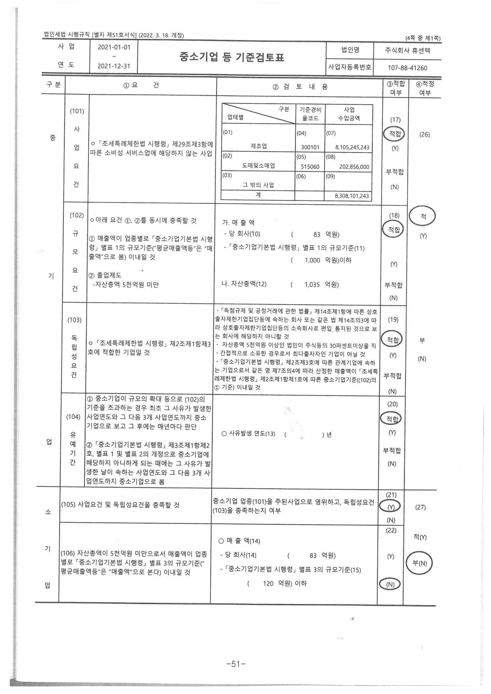 이미지: 중소기업기준검토표_1