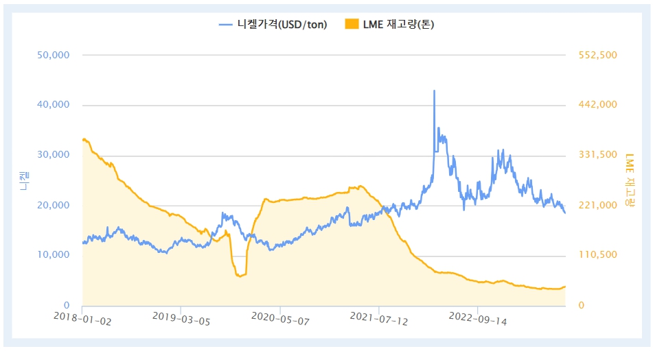 이미지: 니켈_0930
