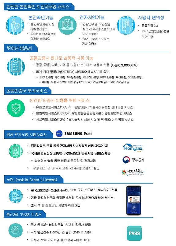이미지: 인증서비스