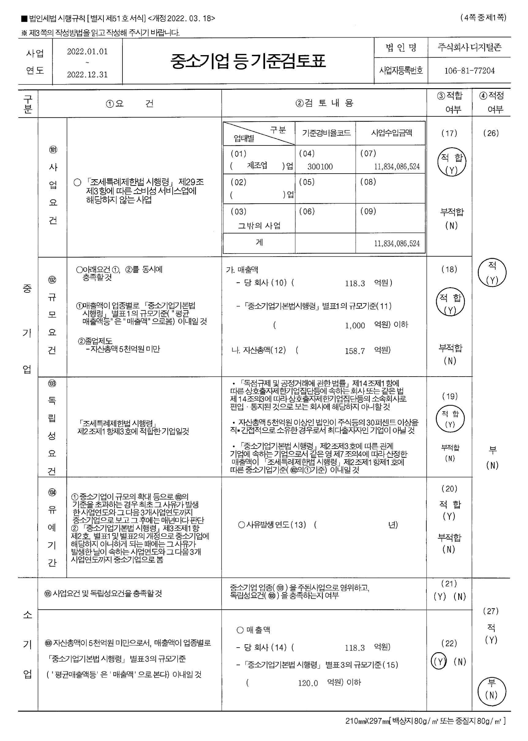 이미지: 중소기업등기준검토표