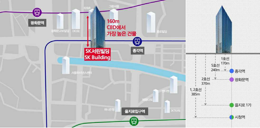 이미지: sk서린빌딩 교통환경
