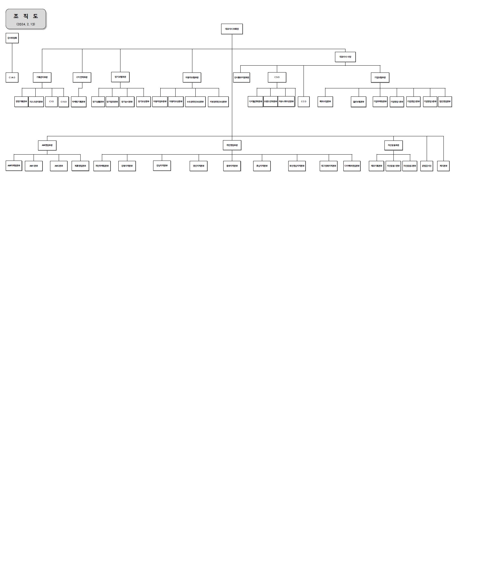 현대 해상 주가 (79) 사진