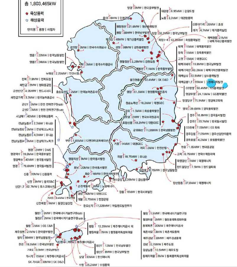 이미지: 국내 풍력발전단지 건설현황