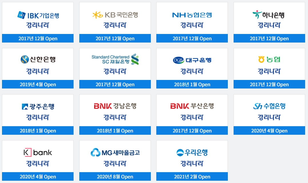 이미지: [경리나라 마케팅 제휴 은행 현황]