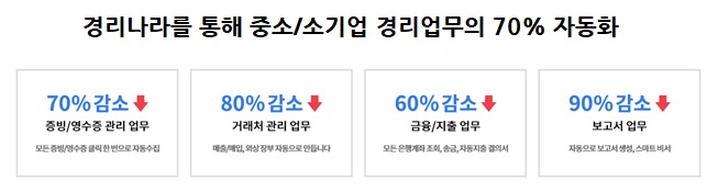 이미지: [경리나라]