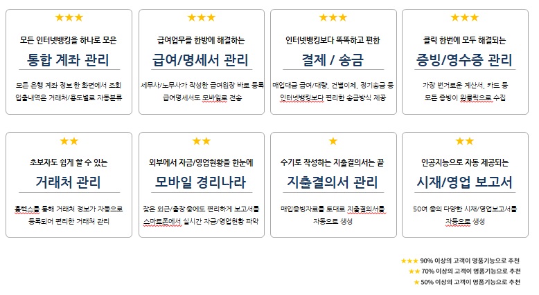 이미지: [경리나라 8대 명품 기능]