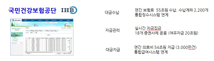 이미지: [인하우스뱅크 활용사례]