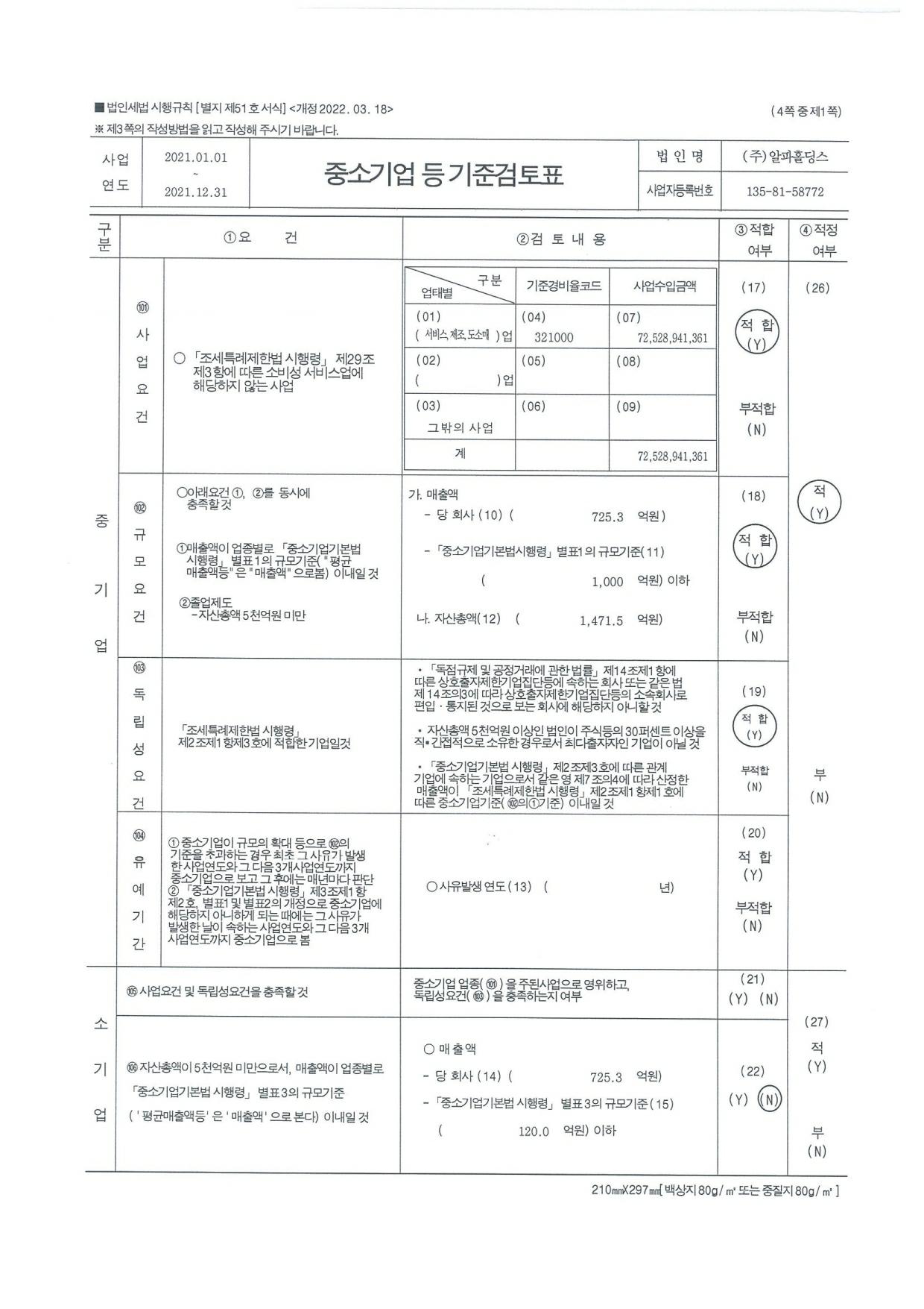이미지: 중소기업기준검토표1