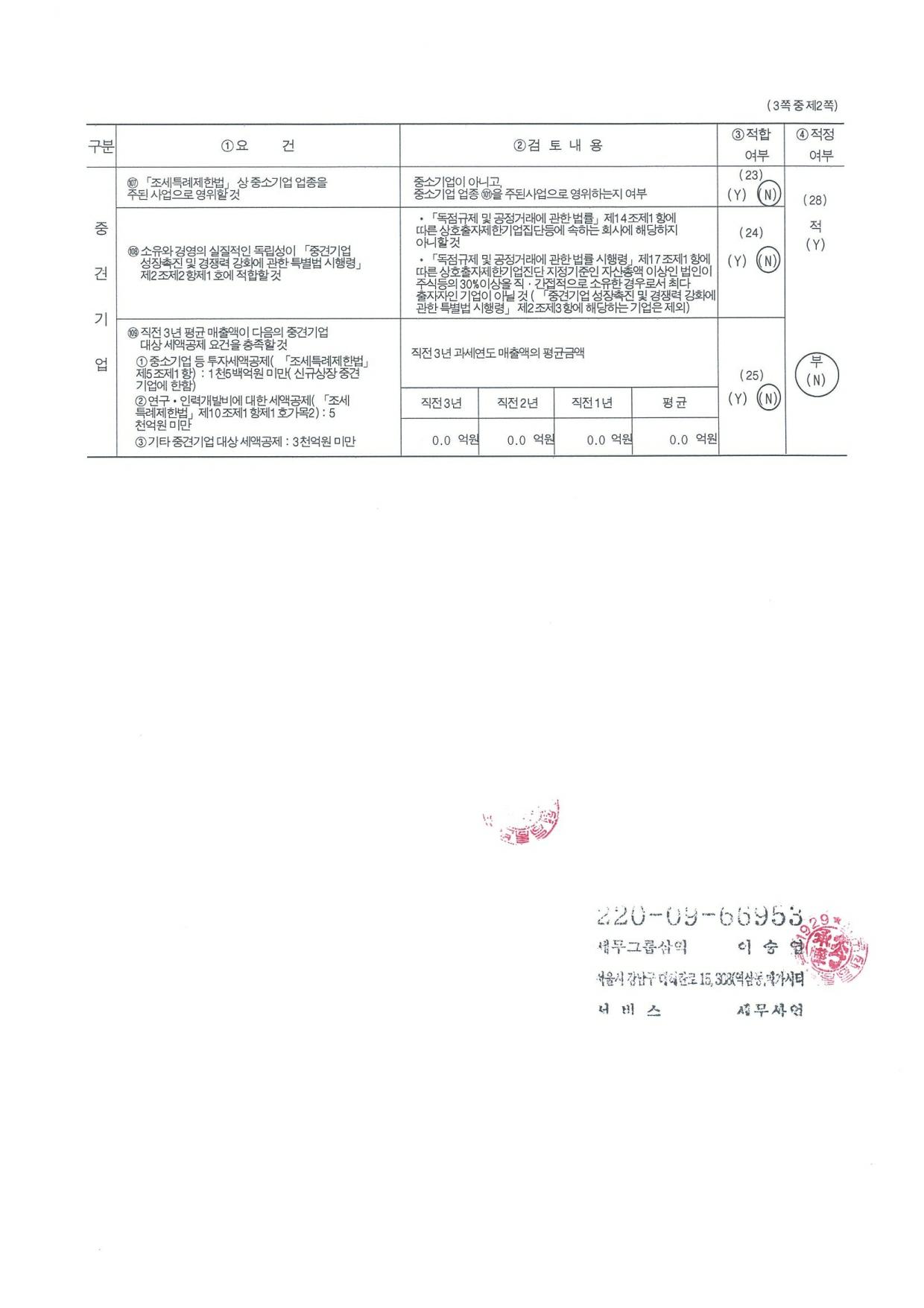 이미지: 중소기업기준검토표2