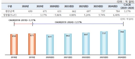 이미지: ※출처: 