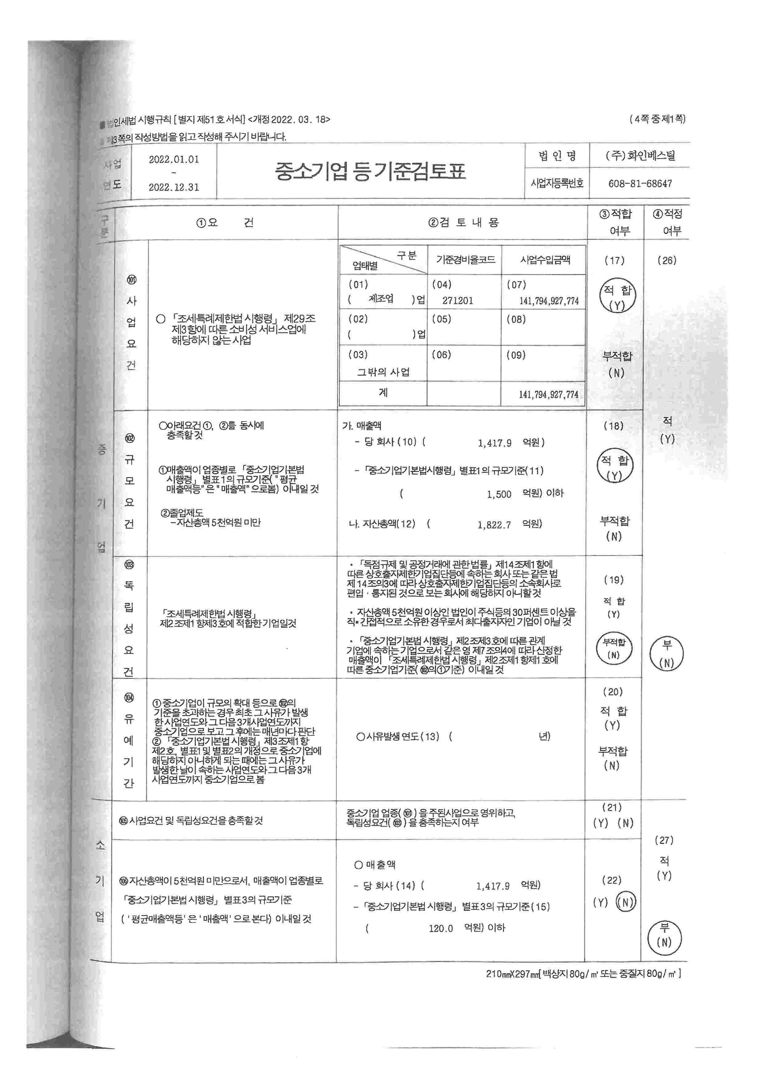 이미지: 중소기업등기준검토표2022