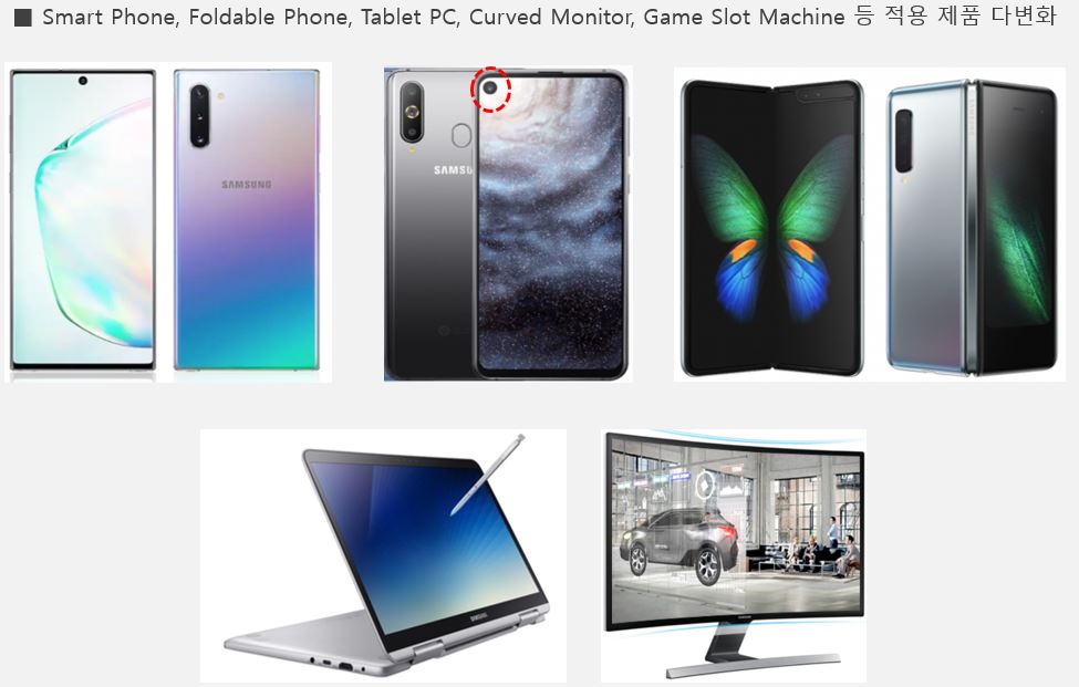 이미지: [ 식각 제품 다변화 ]