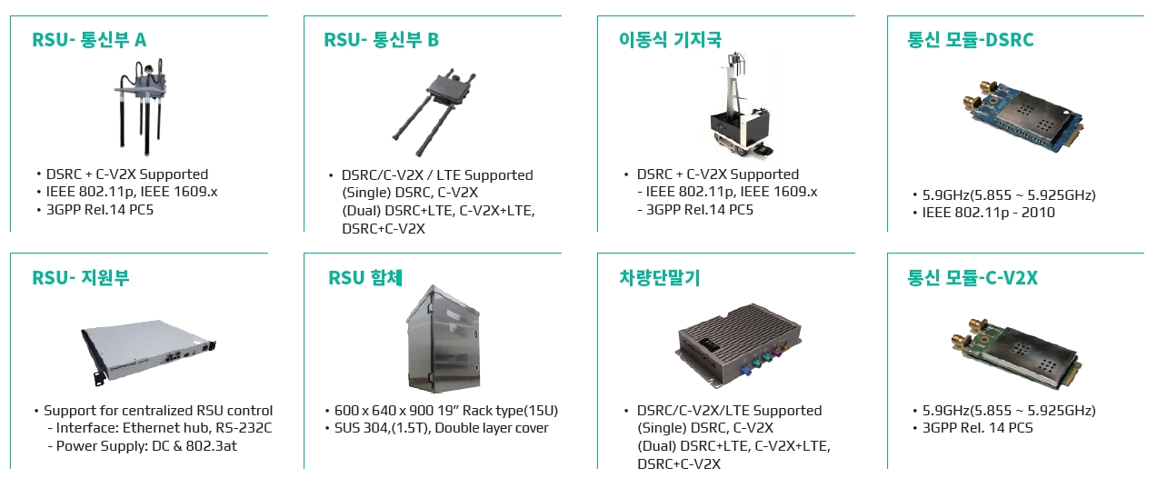 이미지: V2X 주요제품