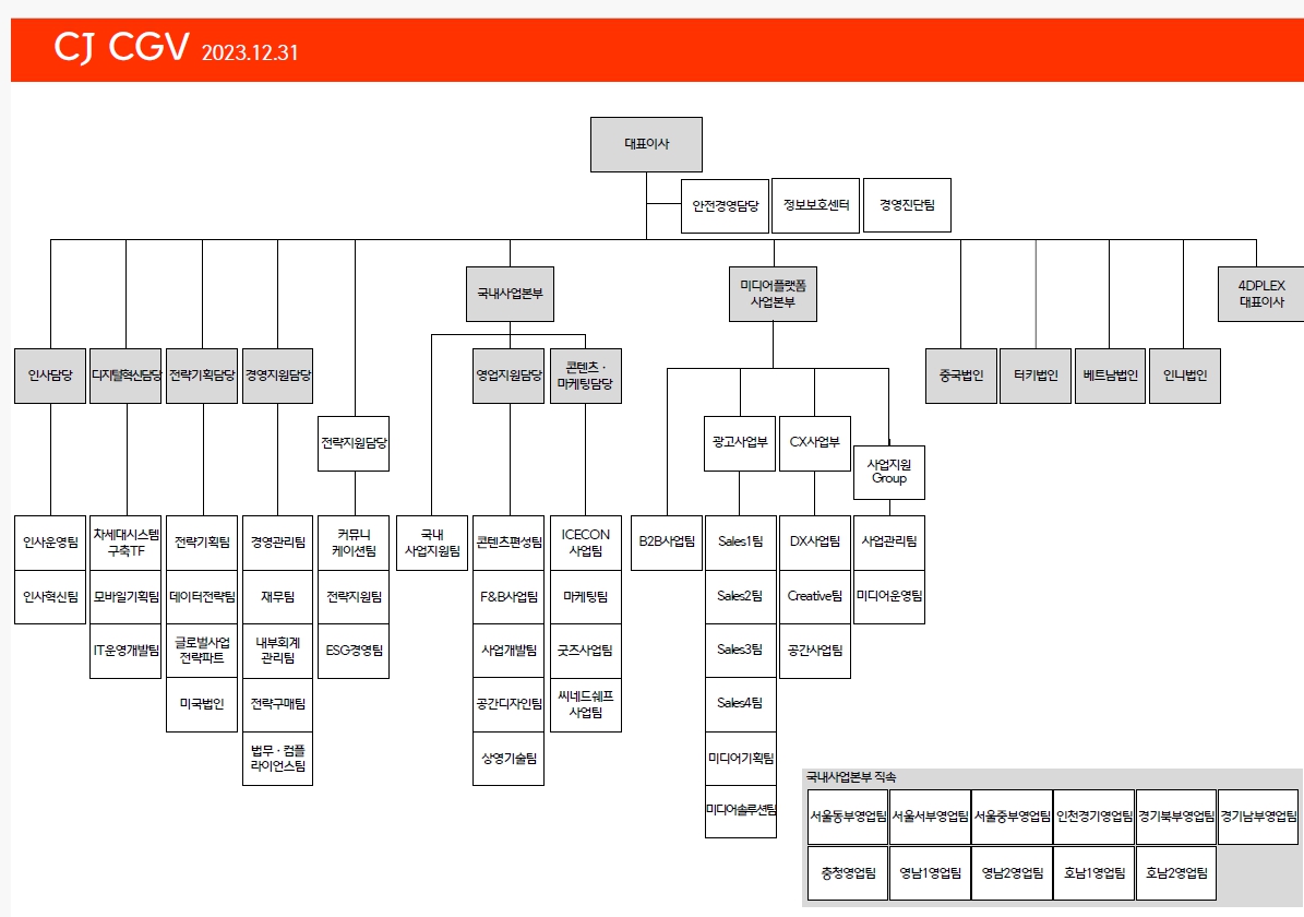CJ CGV] 주주총회소집공고