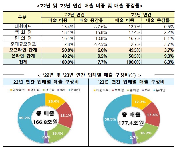 [지어소프트] 주주총회소집공고