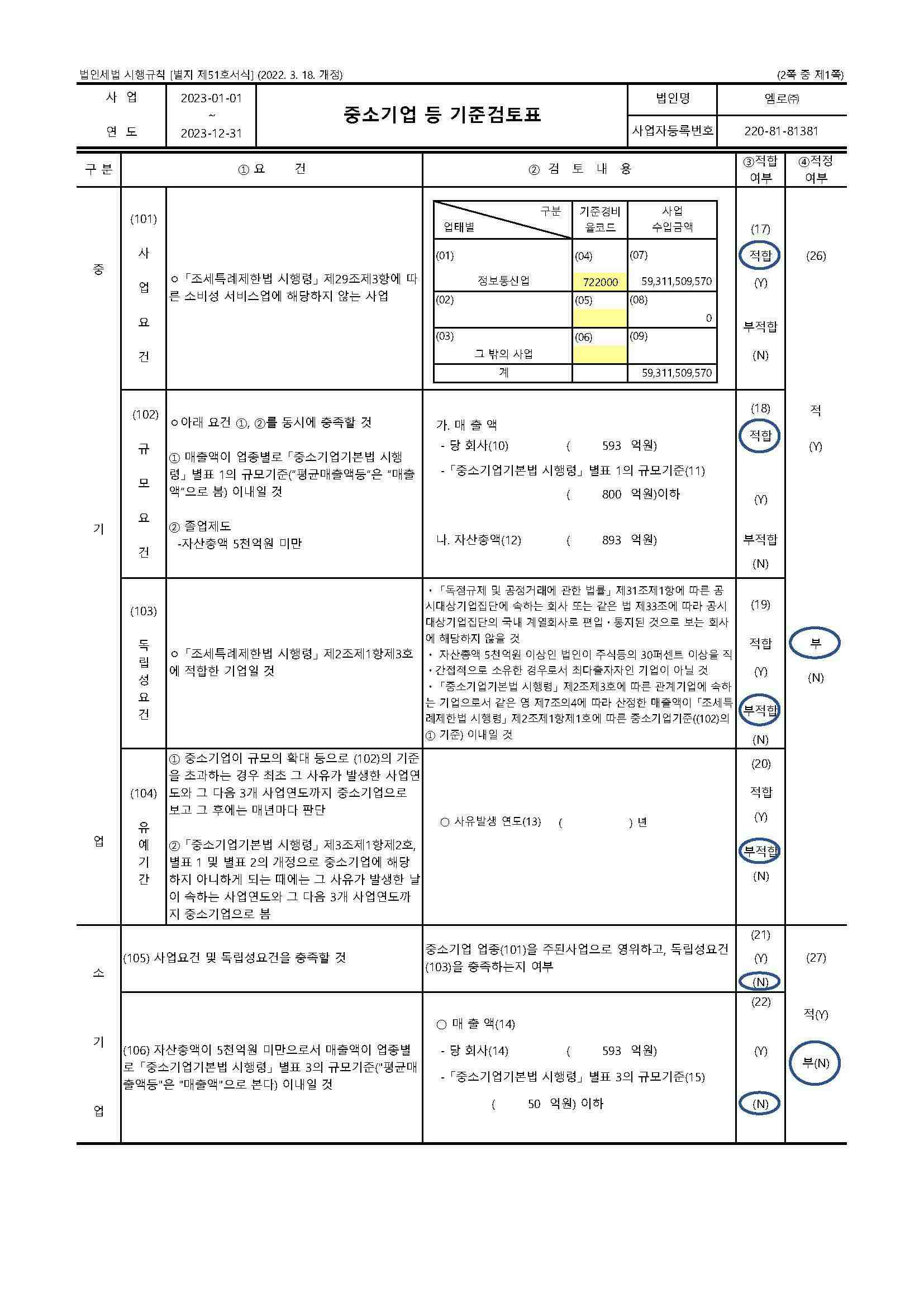 이미지: 중소기업검토표_페이지_1