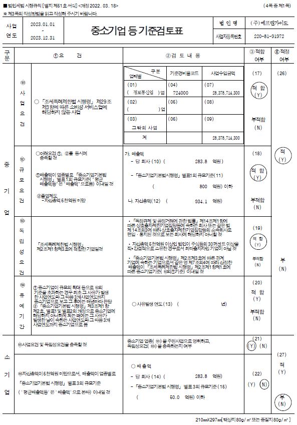 이미지: 중소기업기준검토표