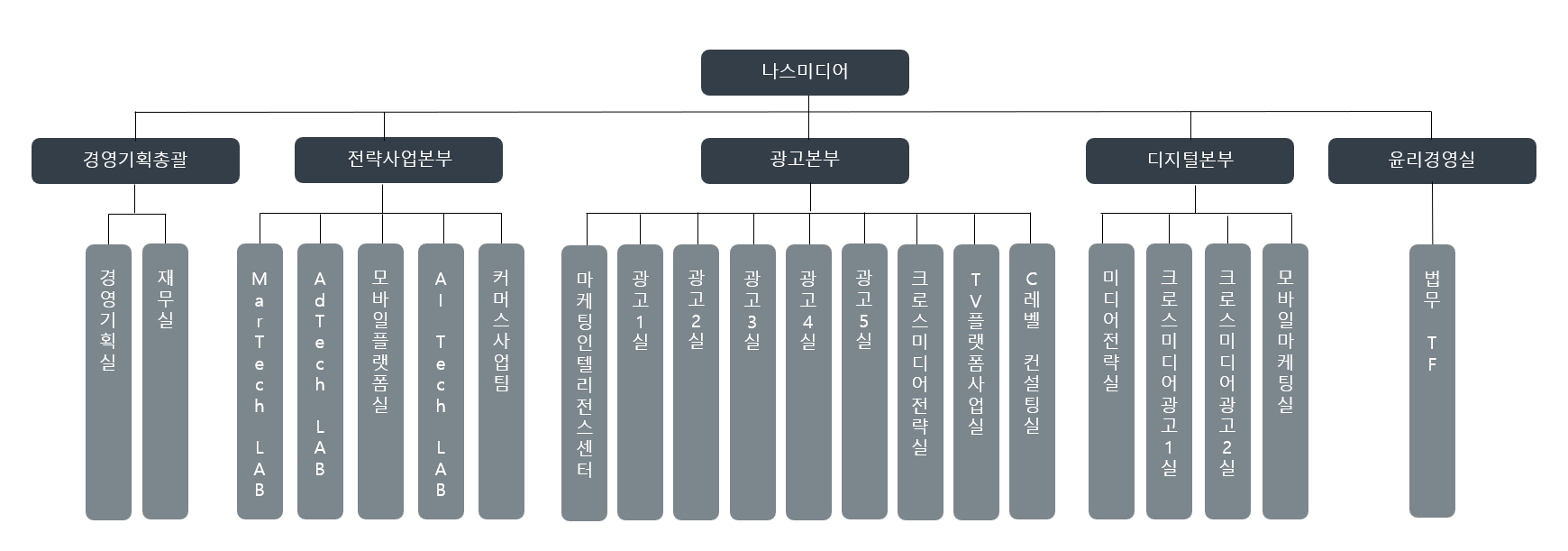KT나스미디어] 주주총회소집공고
