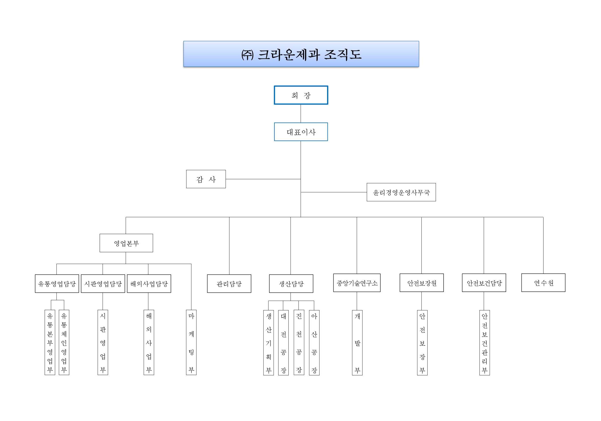 크라운제과] 주주총회소집공고