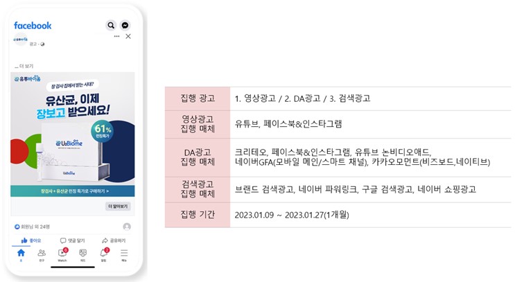 이미지: 디지털광고 집행