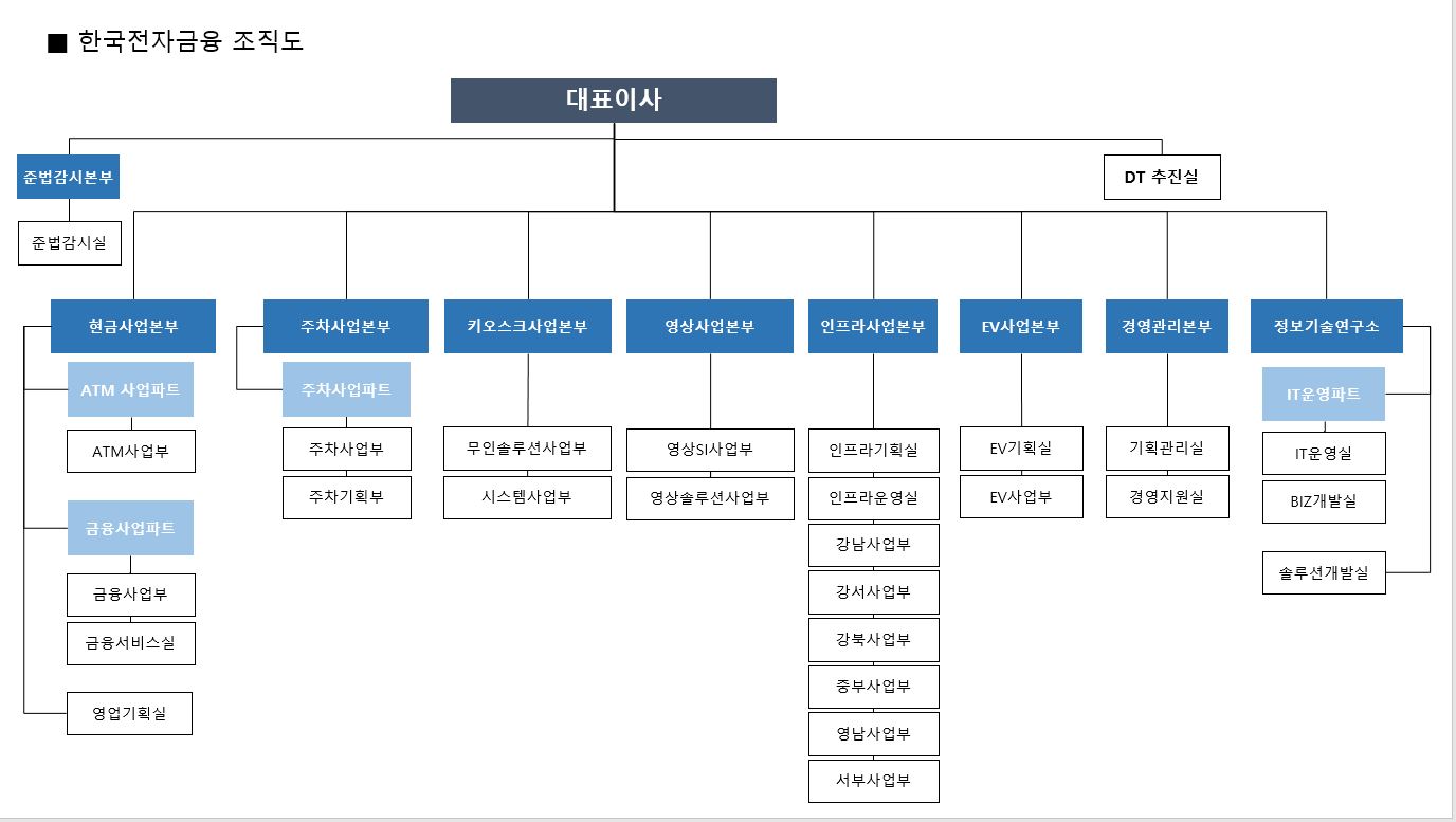 주주총회 소집공고