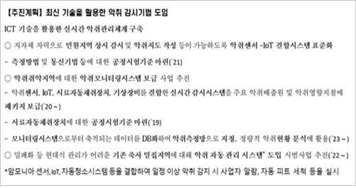이미지: [제2차 악취방지종합시책 추진 과제]