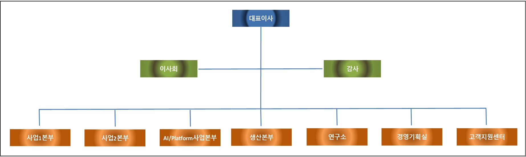 한울소재과학] 주주총회소집공고