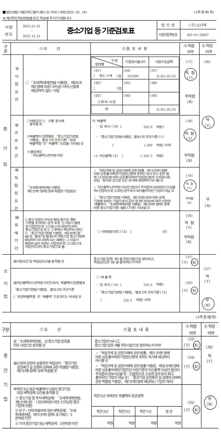 이미지: 중소기업확인서