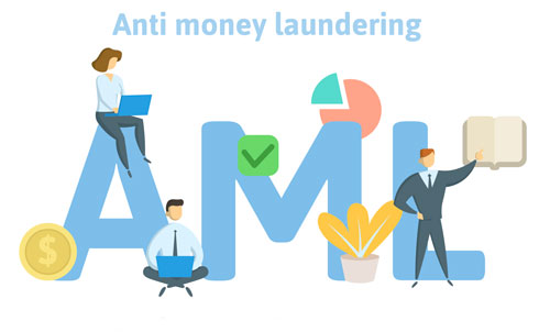 이미지: < 그림. Anti-Money Laundering >