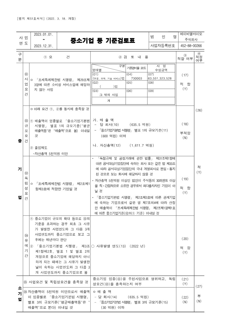 이미지: [중소기업 등 기준검토표1]
