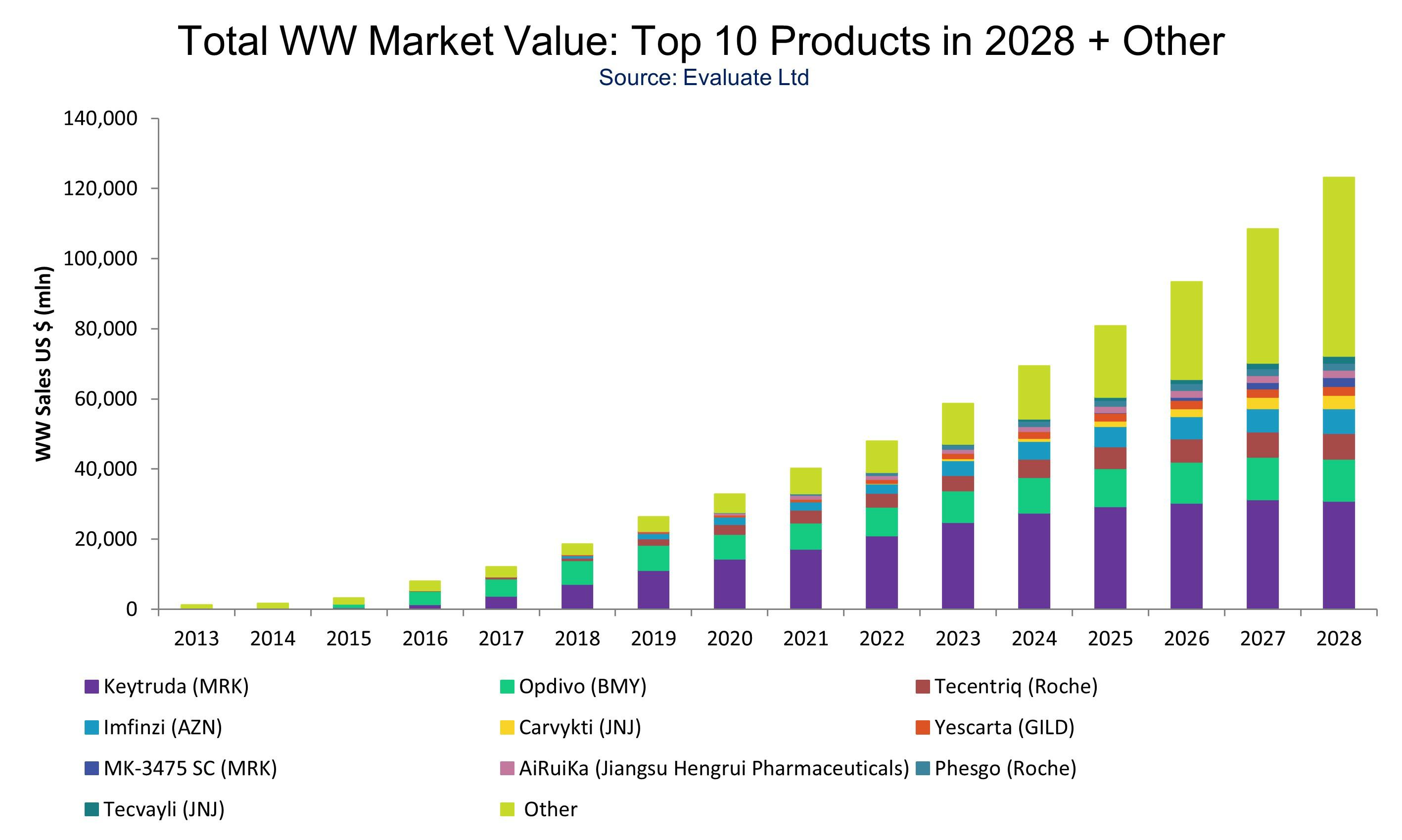 주주총회 소집공고