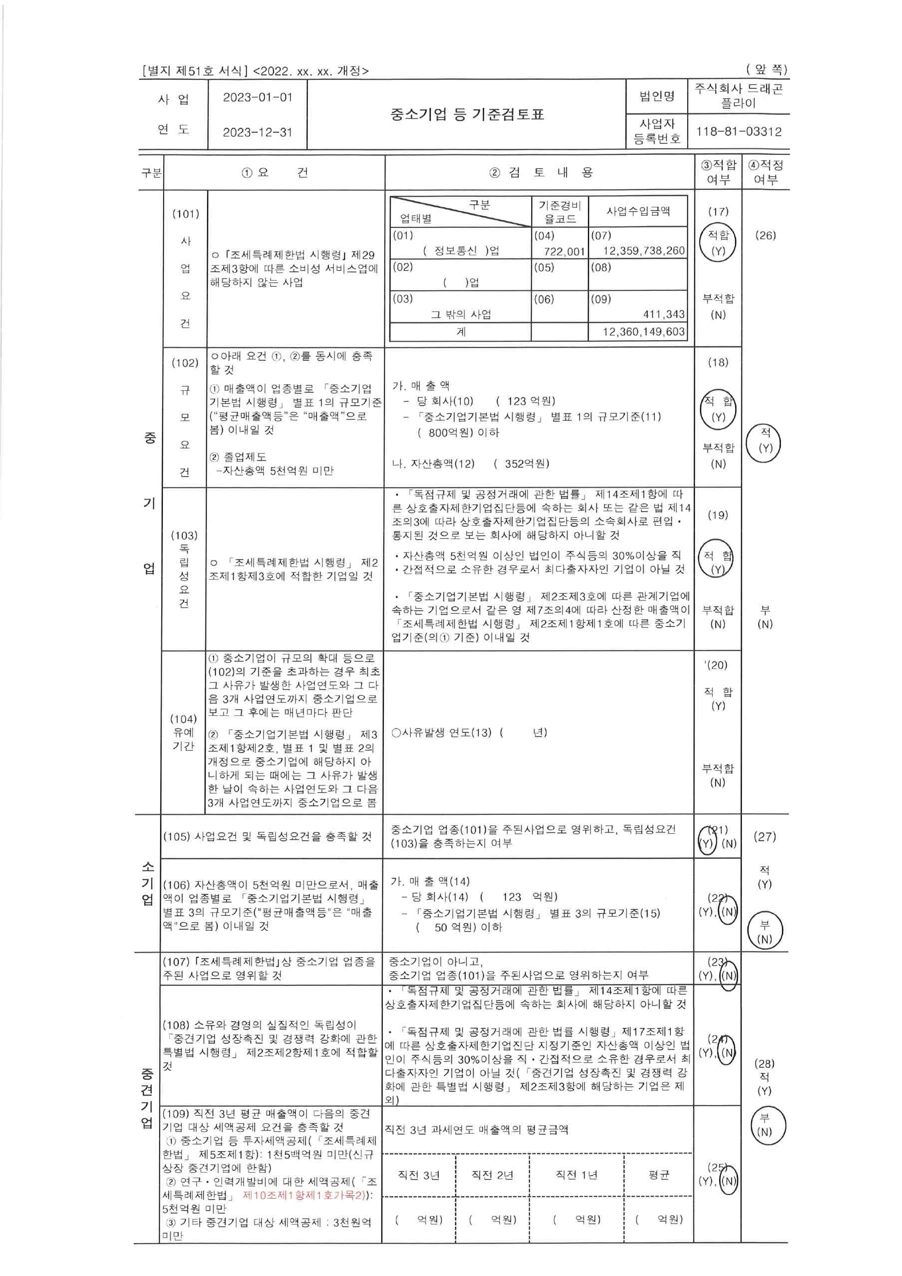 이미지: 2023년 중소기업등기준검토표