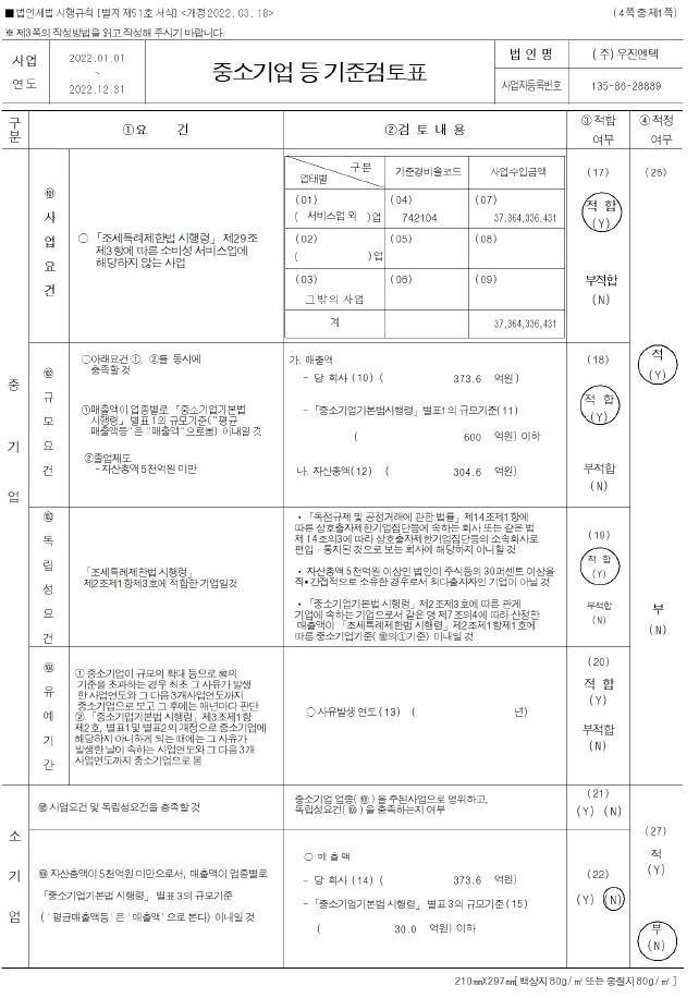 이미지: 중소기업 등 기준검토표1