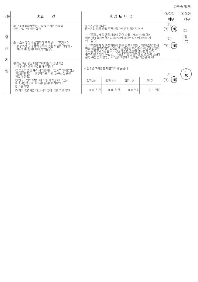 이미지: 중소기업 등 기준검토표2