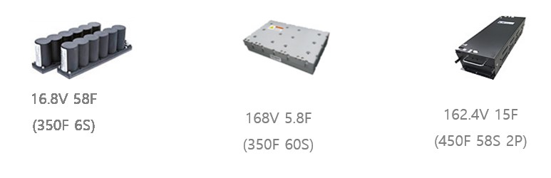 이미지: 중형 모듈 제품 사진 및 스펙