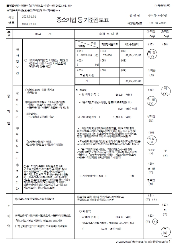 이미지: 2023년 중소기업등 기준검토표(1)