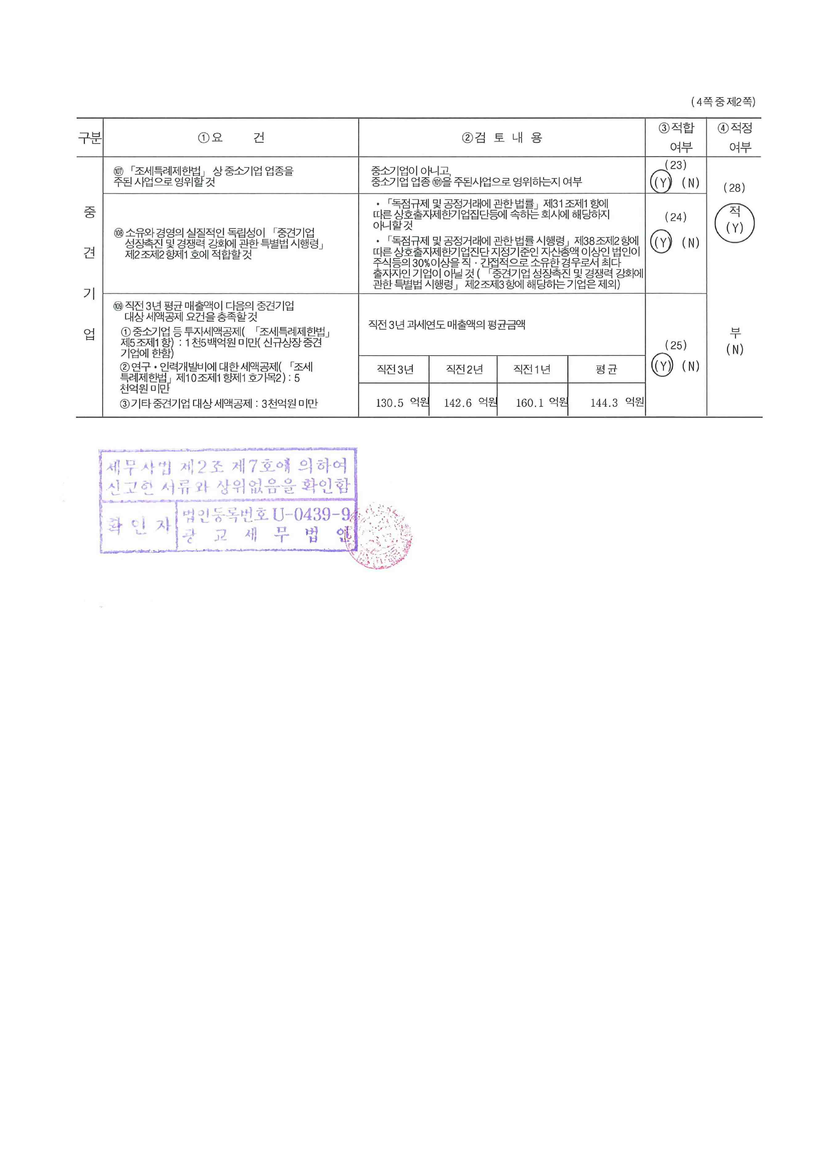 이미지: 2023년_중소기업등기준검토표-2