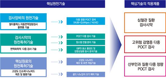 이미지: 그림 17