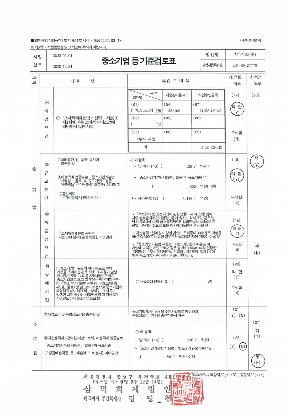 이미지: 중소기업기준검토표_20231231_0001