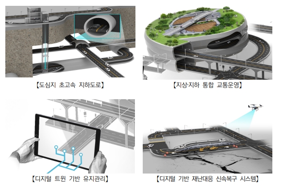 이미지: [4차 산업혁명 기술의 인프라 접목의 예시]