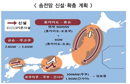 이미지: [자료: 일본경제신문 2022.01.03]