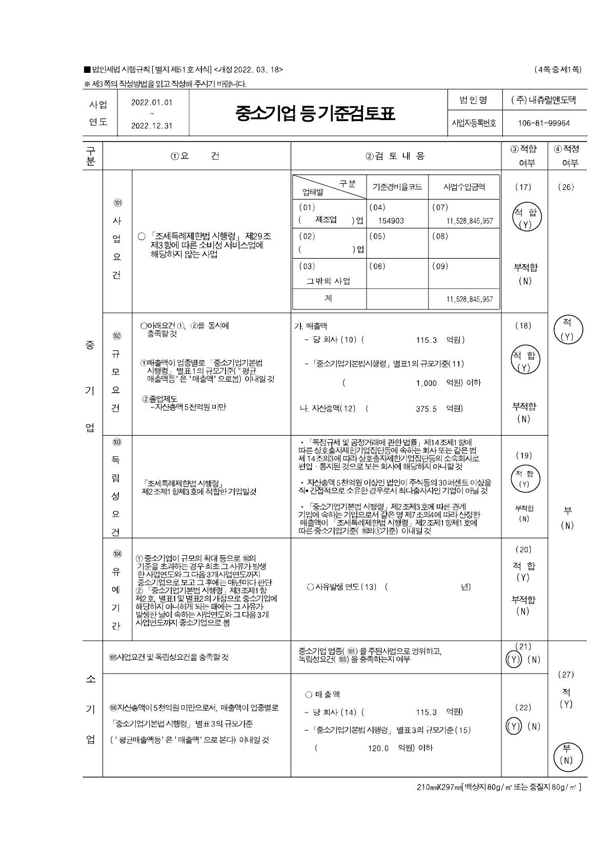 이미지: 중소기업 등 기준검토표 1