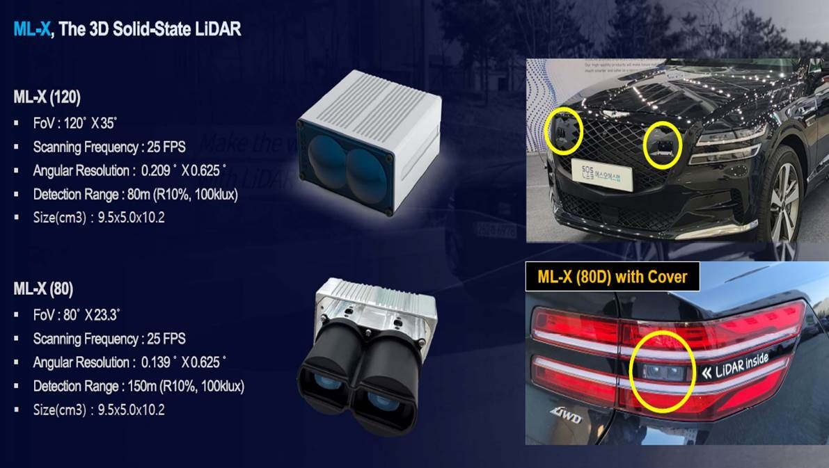 동운아나텍] 사업보고서(일반법인)